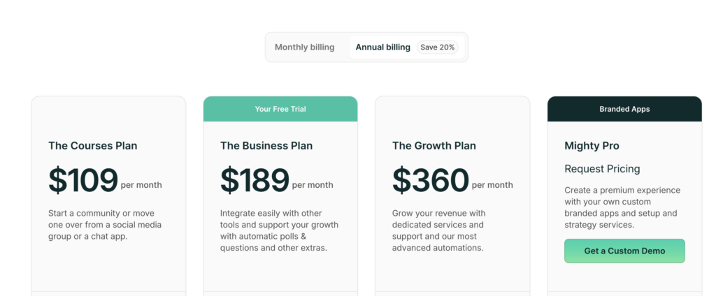 Mighty Networks Pricing